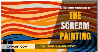 The Scream Movie: Inspired by the Painting?