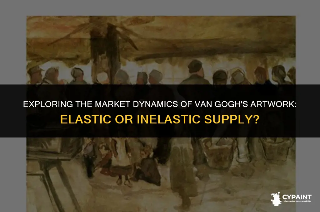 is the supply of van gogh paintings elastic or inelastic