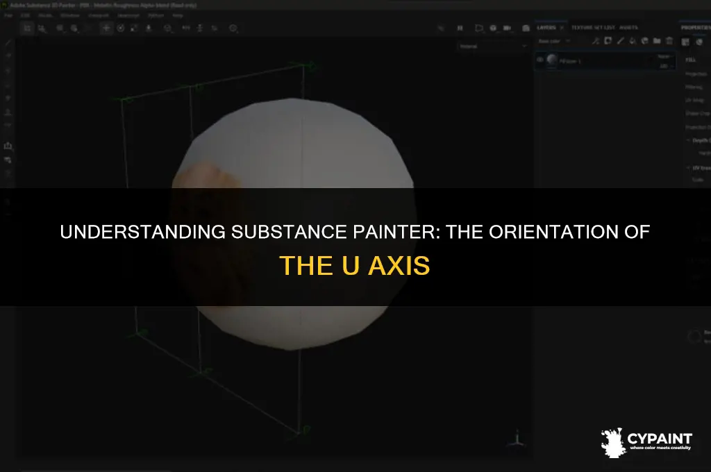 is the u axis horizontal or vertical in substance painter