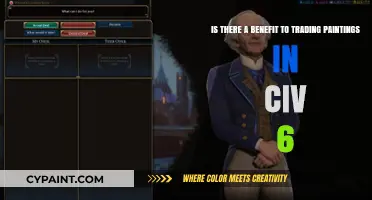 Exploring the Advantages of Trading Paintings in Civilization VI