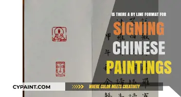Exploring the Art of Signing Chinese Paintings: A Guide to Byline Formats