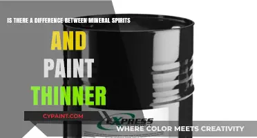 Unveiling the Truth: Mineral Spirits vs. Paint Thinner