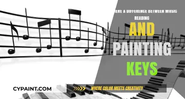 Exploring the Unique Worlds of Music Reading and Painting Keys