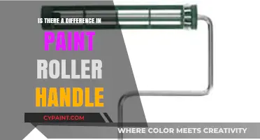 Paint Roller Handles: Are They All Created Equal?
