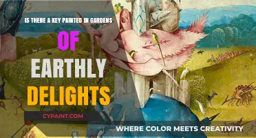 Unlocking the Secrets: A Key Painted in Bosch's Earthly Delights?