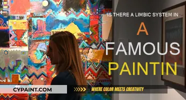 Famous Paintings: Where's the Limbic System?