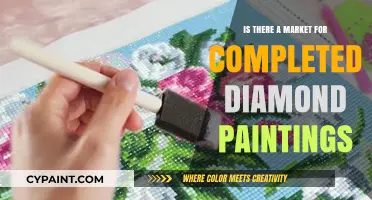 Completed Diamond Paintings: A Profitable Niche or Oversaturated Market?
