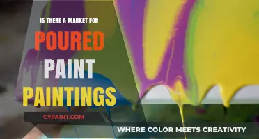 Exploring the Demand for Poured Paint Art: A Market Analysis