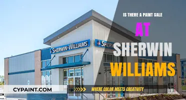 Sherwin-Williams Paint Sale: Current Deals and Discounts Revealed