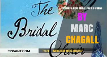 Unveiling the Truth: Chagall's Bridal Chair Painting Mystery