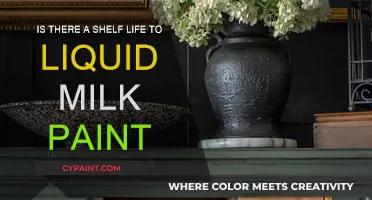 Liquid Milk Paint: How Long Does it Last?