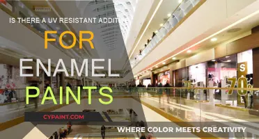 UV-Resistant Enamel Paints: Additive Options and Applications