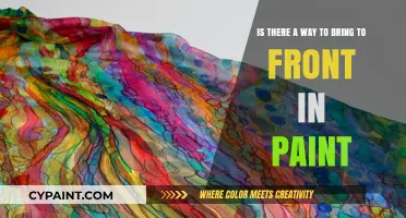 Unleashing Creativity: Mastering the Art of Layering in Paint