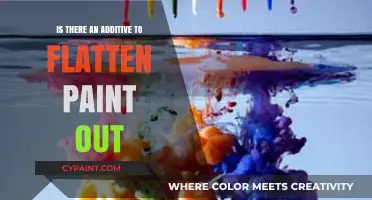 Flattening Paint: Discovering Additives to Achieve a Smooth Matte Finish
