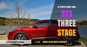 Toyota Paint Code 3T3: Understanding Its Three-Stage Application Process