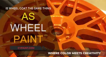 Coating or Painting Wheels: What's the Difference?