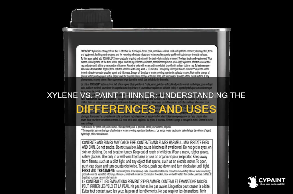 is xylene and paint thinner the same thing