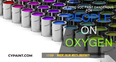 VOC-Free Paint: Safe or Risky for Oxygen Users?