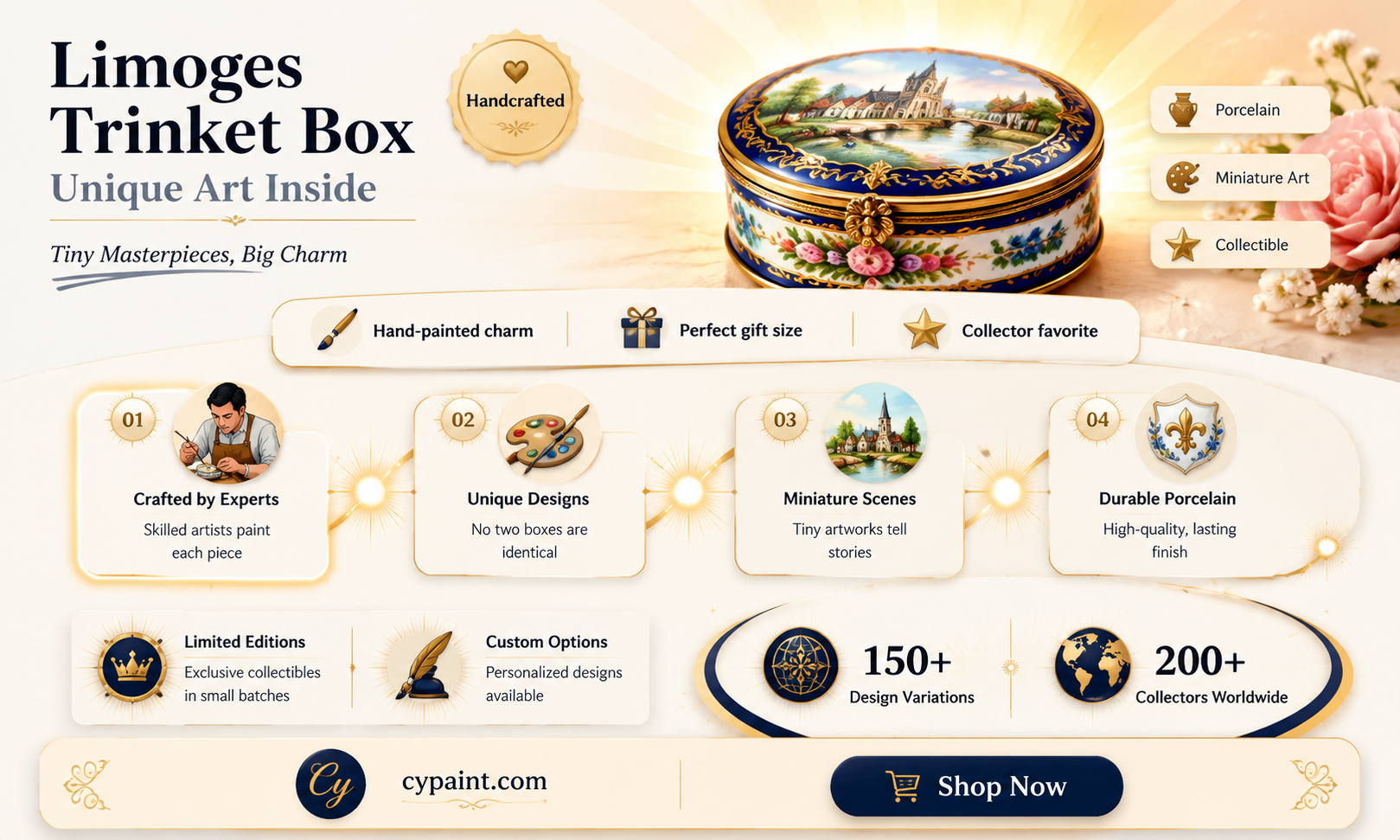 can the paintings inside a limoges trinket box differ