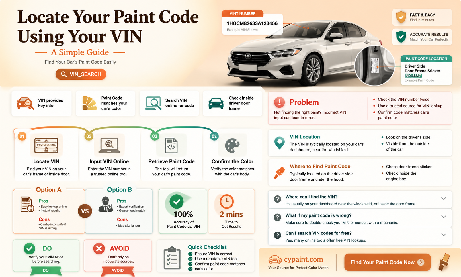 can i find my paint code with my vin number
