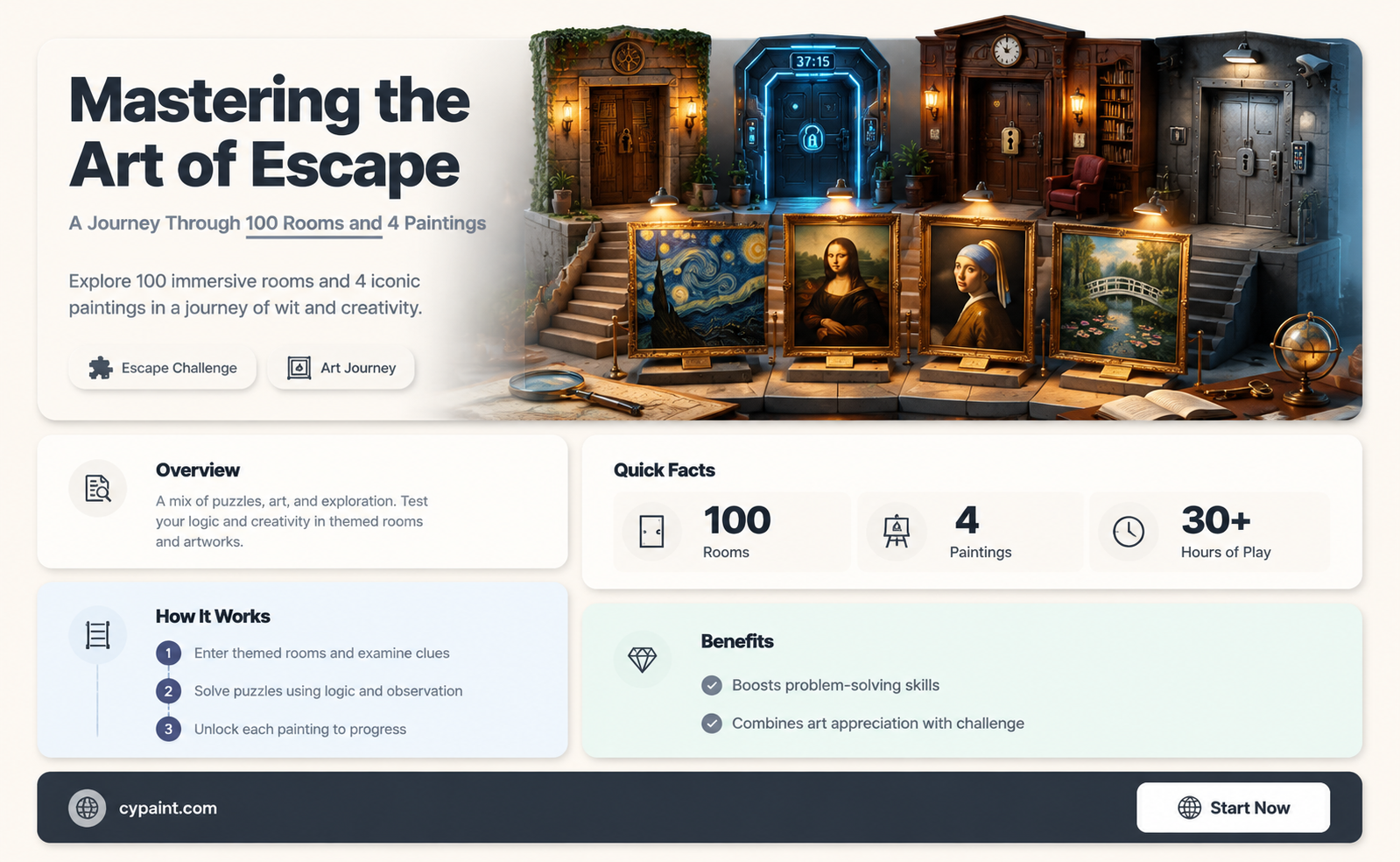 can you escape the 100 room 4 paintings