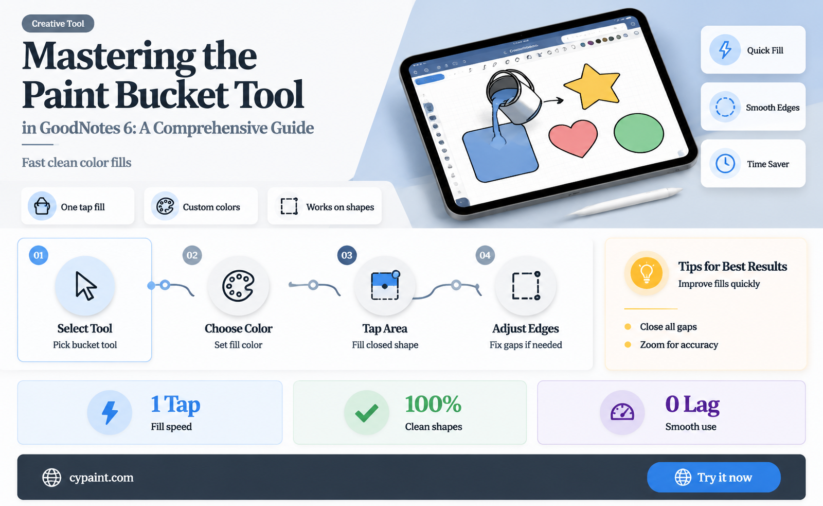 can you do paint bucket in goodnotes 6