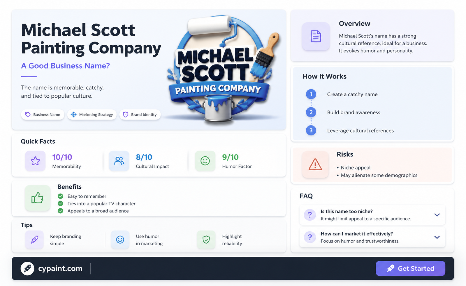 can i name my business michael scott painting company