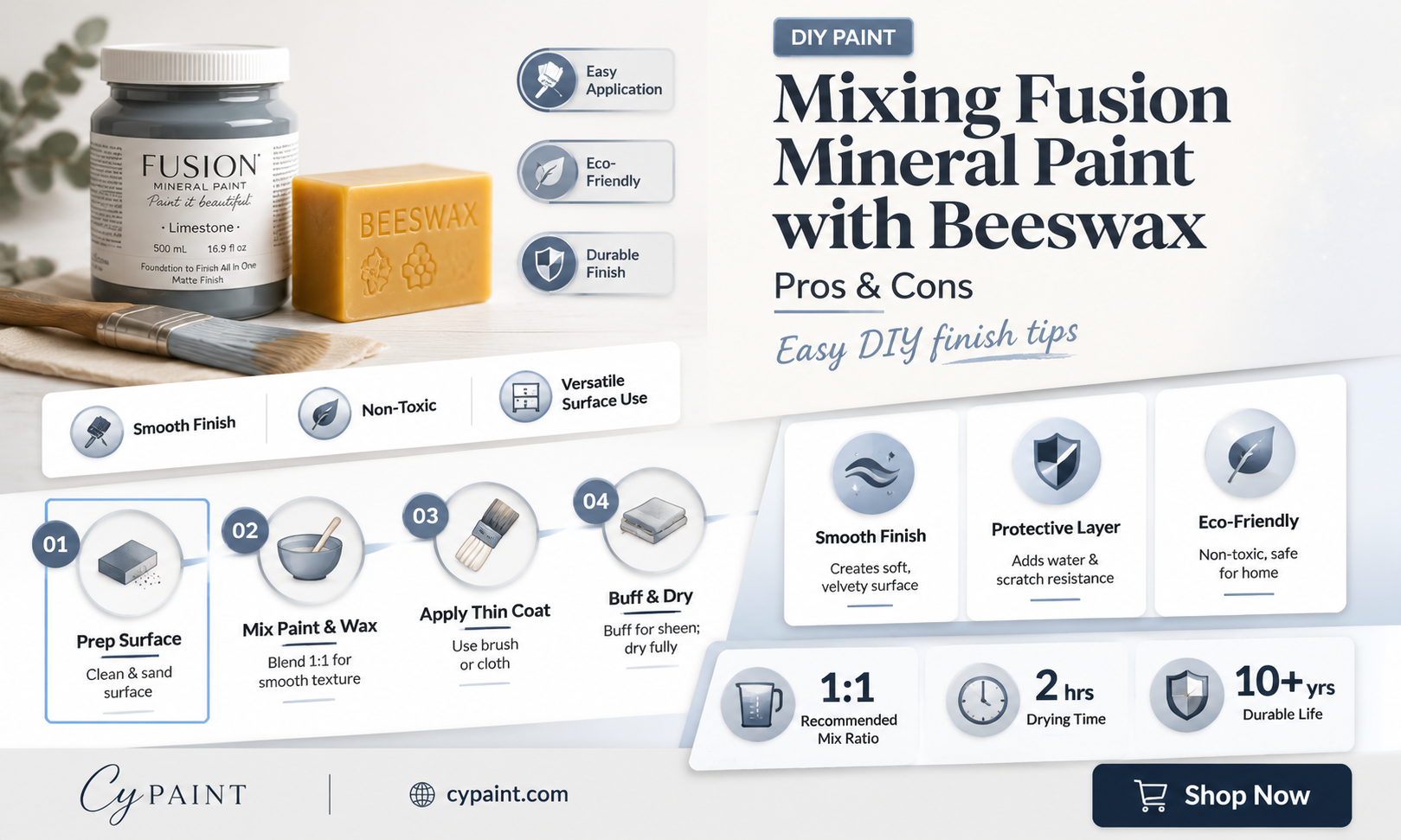 can mineral i mix fusion mineral paint with beeswax