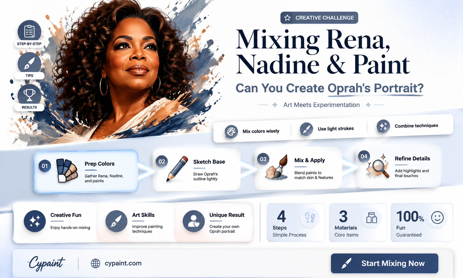 can i take rena nadine and paint oprah