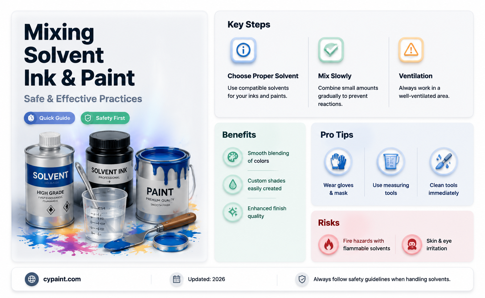 can solvent ink go in a paint bucket