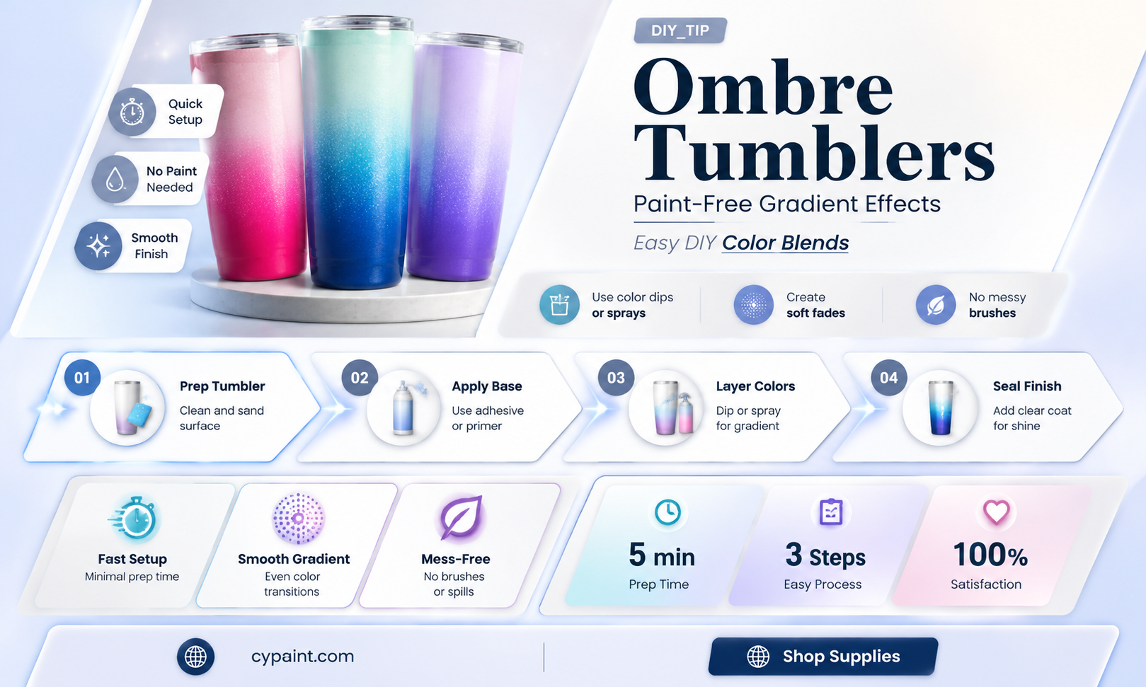 can u do a ombre without painting a tumbler