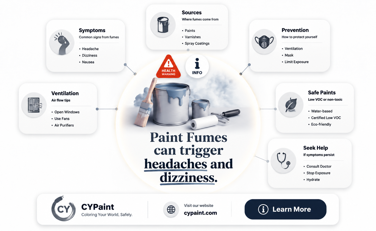 can the smell of paint give you a headache