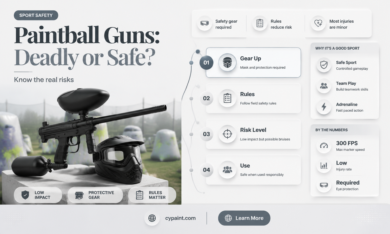 can you kill someone with a paint ball gun