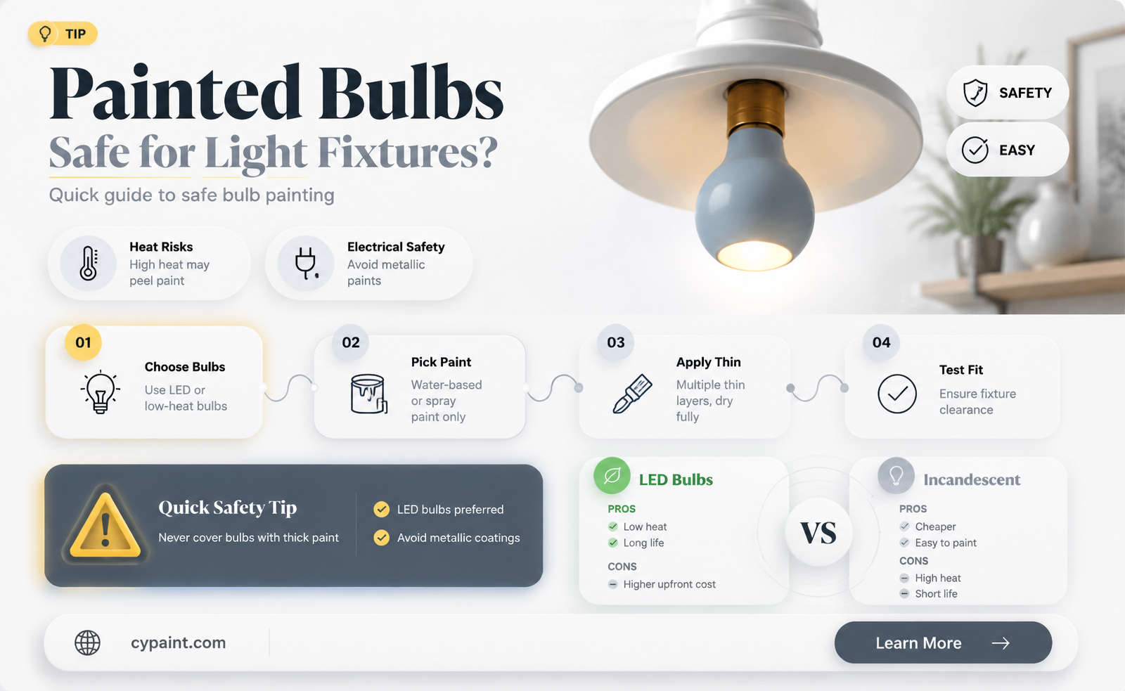 can painted light bulbs be put in light fixtures