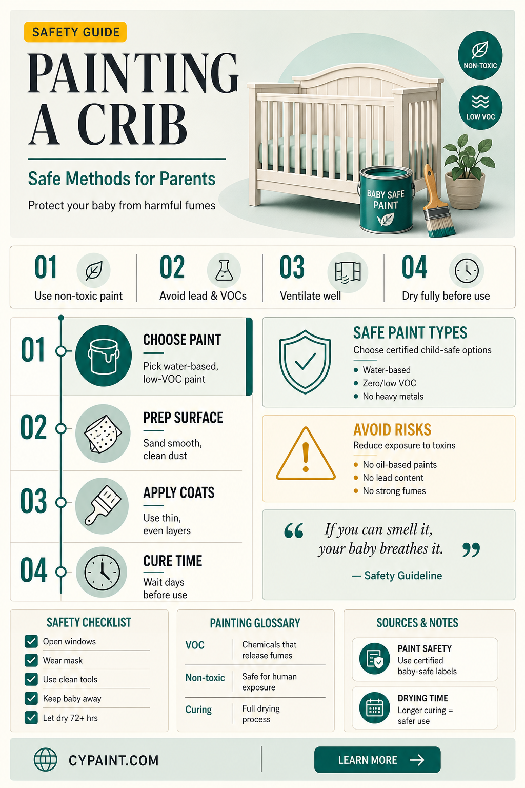 can i paint a crib can i paint a crib