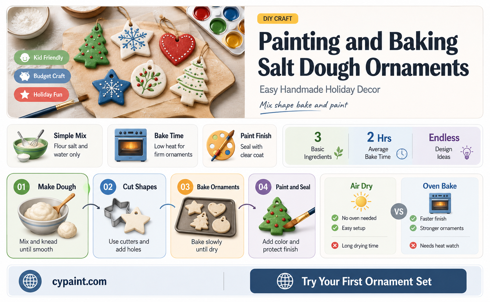 can you bake salt dough ornaments after painting