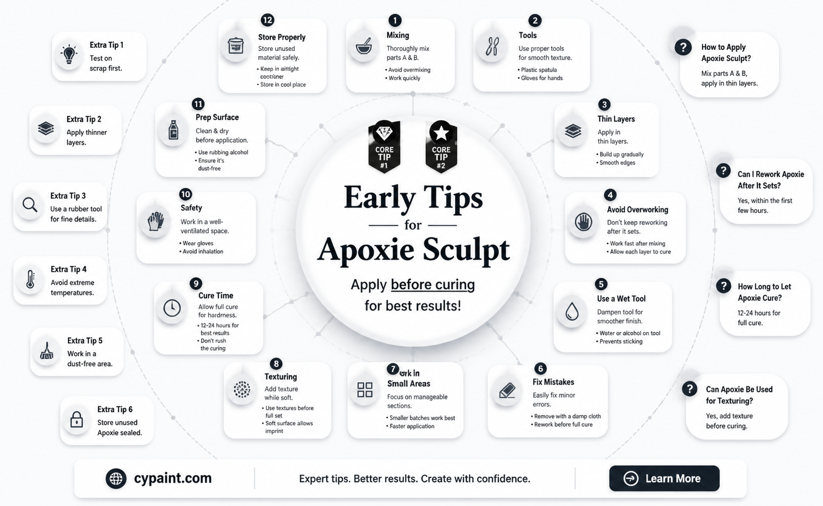 can i paint apoxie sculpt before it is completely cured