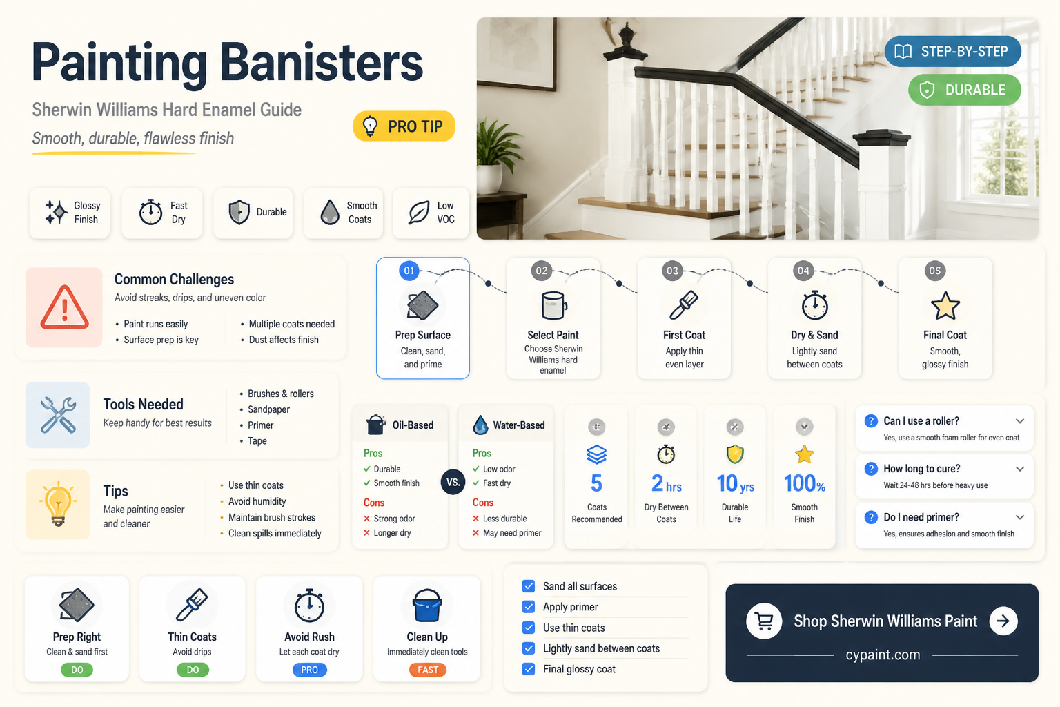 can i paint banisters with sherwin williams hard enamel paint