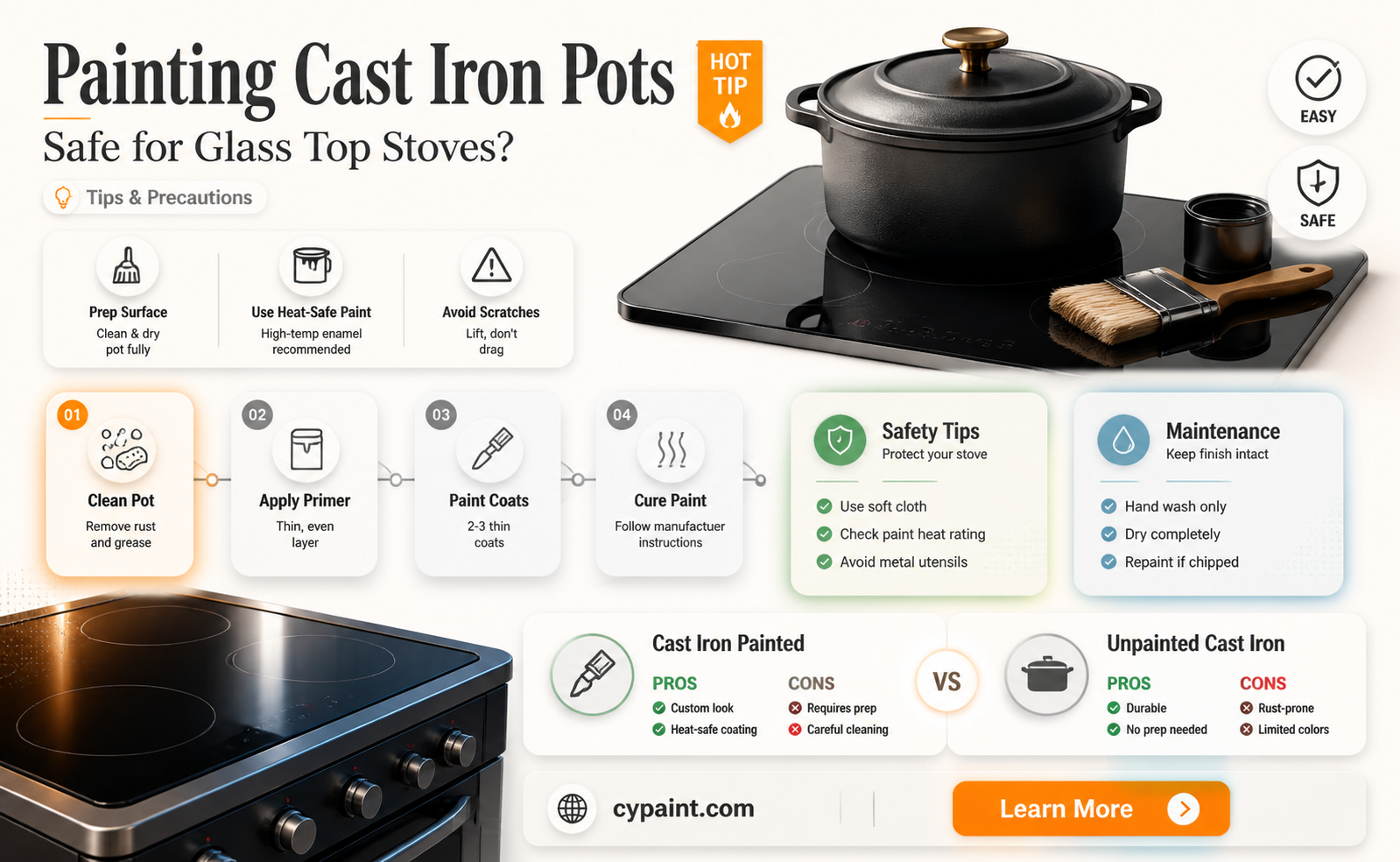 can i paint cast iron pot on glass top stove