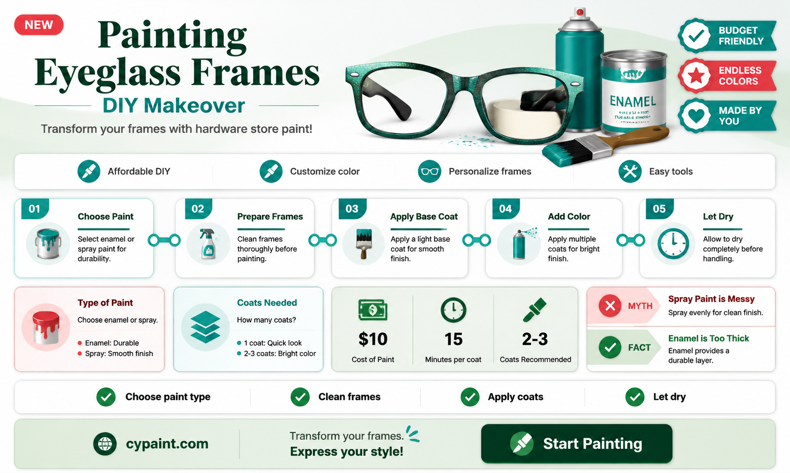 can i paint from hardware store to paint eyeglass frames
