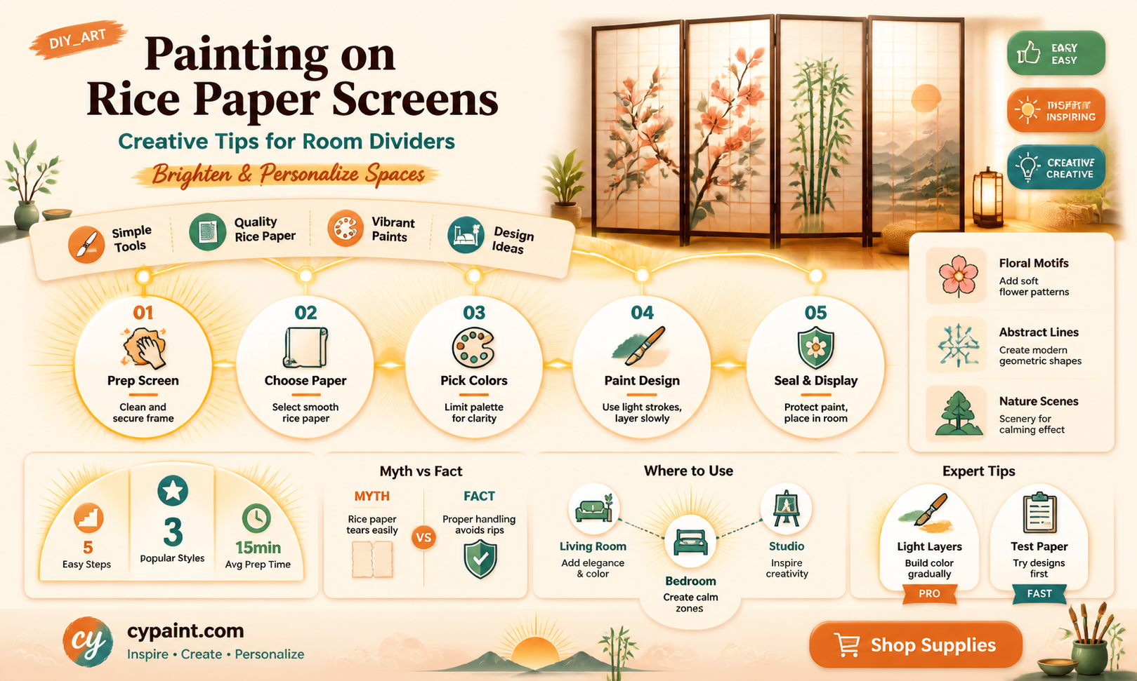 can i paint on a rice paper screen room divider