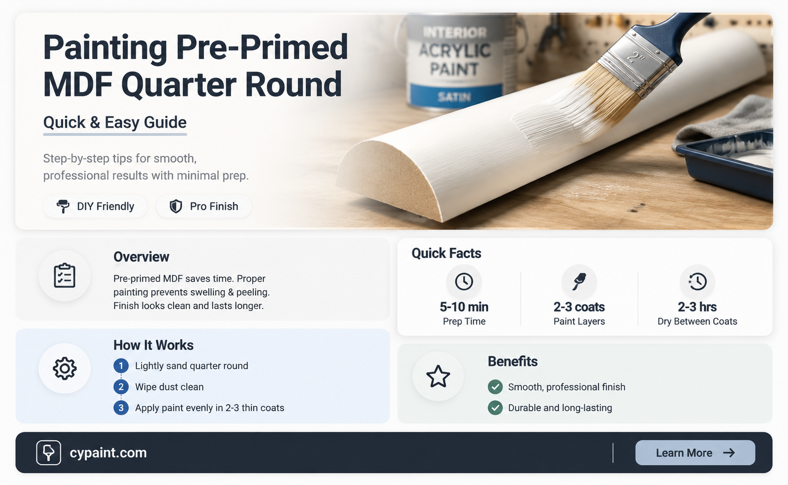 can pre primed mdf quarter round be painted