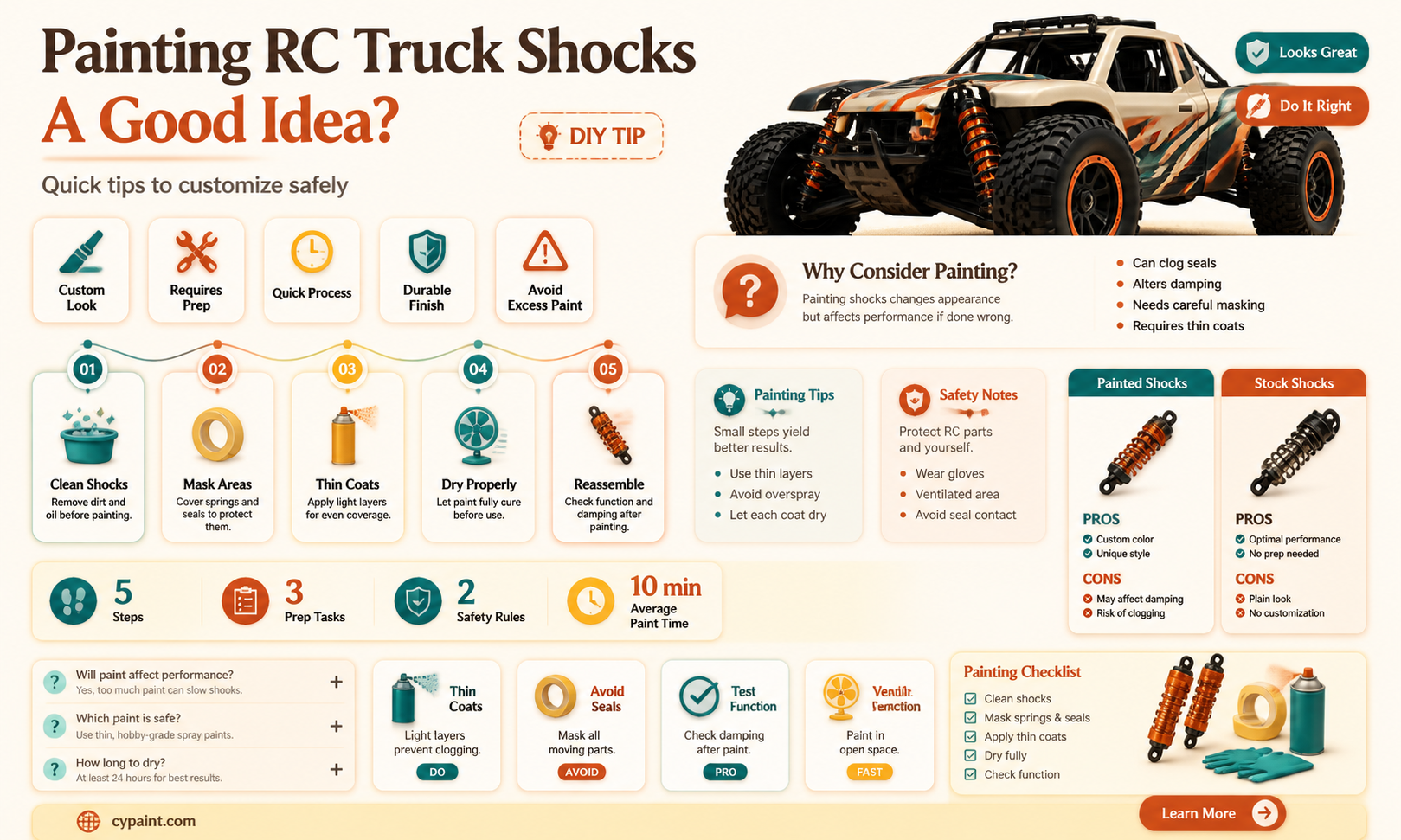 can i paint my shocks on nittro rc truck