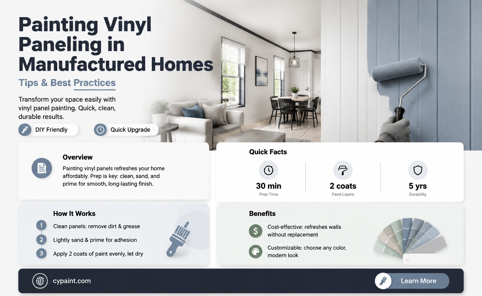 can the vinyl paneling in a manufactured home be painted