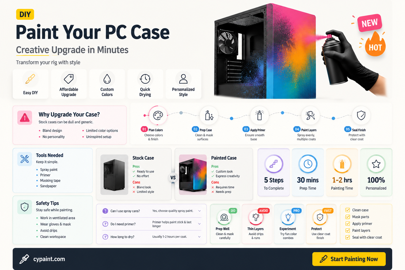 can i paint the inside of my computer case