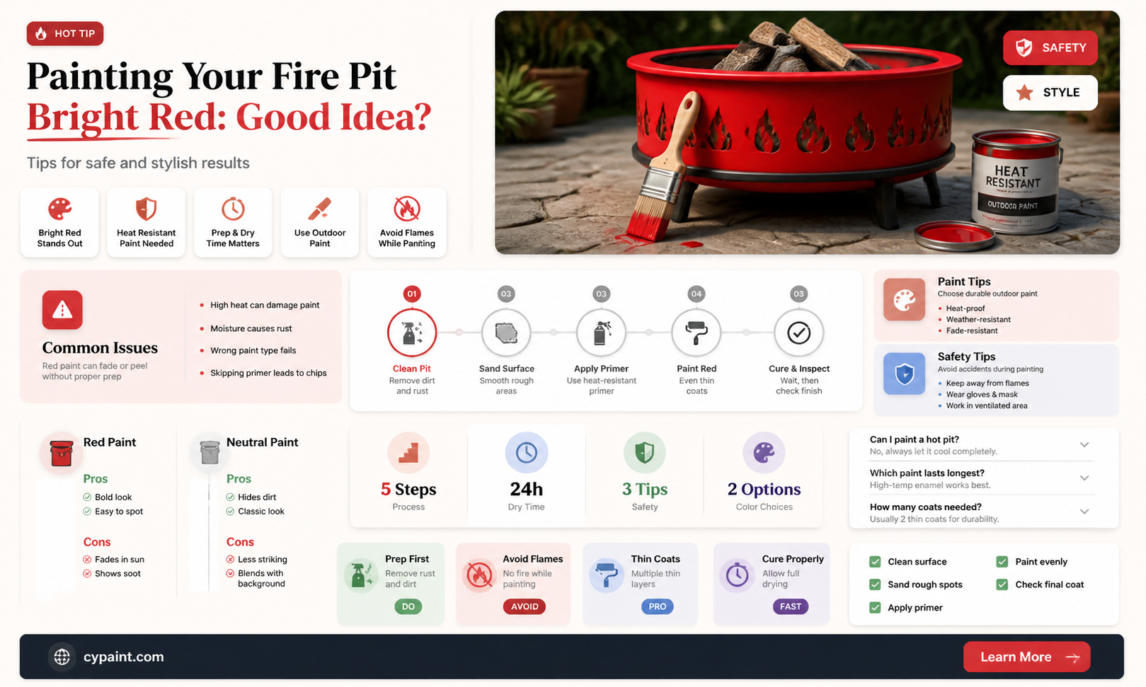 can i paint my outdoor fire pit bright red