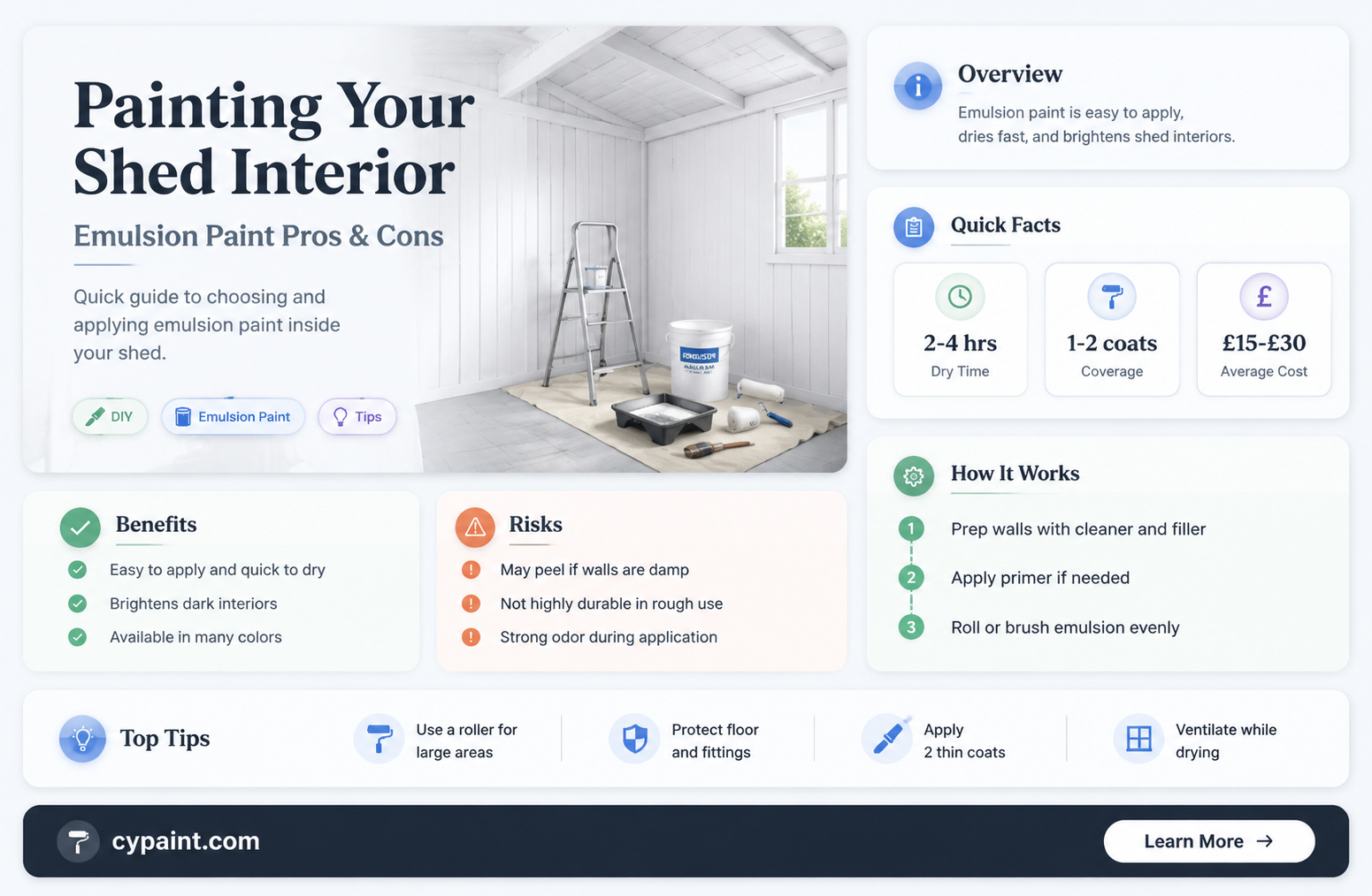 can i paint the inside of my shed with emulsion