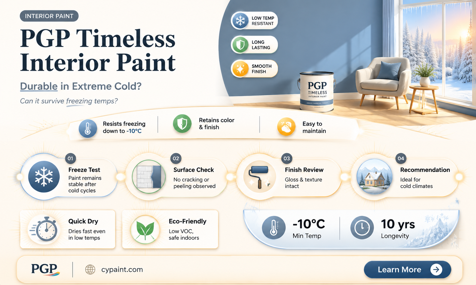 can pgp timeless interior paint withstand freezing temps