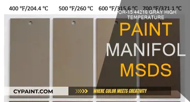 High-Temperature Paint: POR-15 Gray Manifold's Safety Data