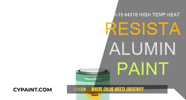 High-Temp Paint: Transforming Aluminum Surfaces